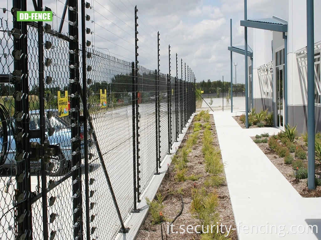 Fence di sicurezza elettrica per la parete di protezione perimetrale.